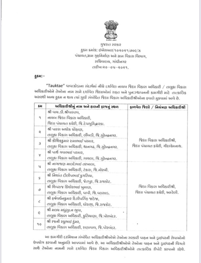 મારા પ્રોબેશન સમયનાં અમરેલી જિલ્લામાં ફરીથી આ વાવાઝોડા દરમિયાન થયેલ નુકશાની સર્વે અને સહાય માટે હુકમ થયેલ છે, આજે જયારે આ જિલ્લામાં આફતના સમયે લોકો અને જિલ્લાને જરૂર છે ત્યારે જવા મળ્યું તે લાગણી ગૌરવની છે. <a href="/DhorajiTdo/">TDO-Dhoraji</a> <a href="/shivvrajkhuman/">Shivvraj Khuman</a> @TdoJetpur