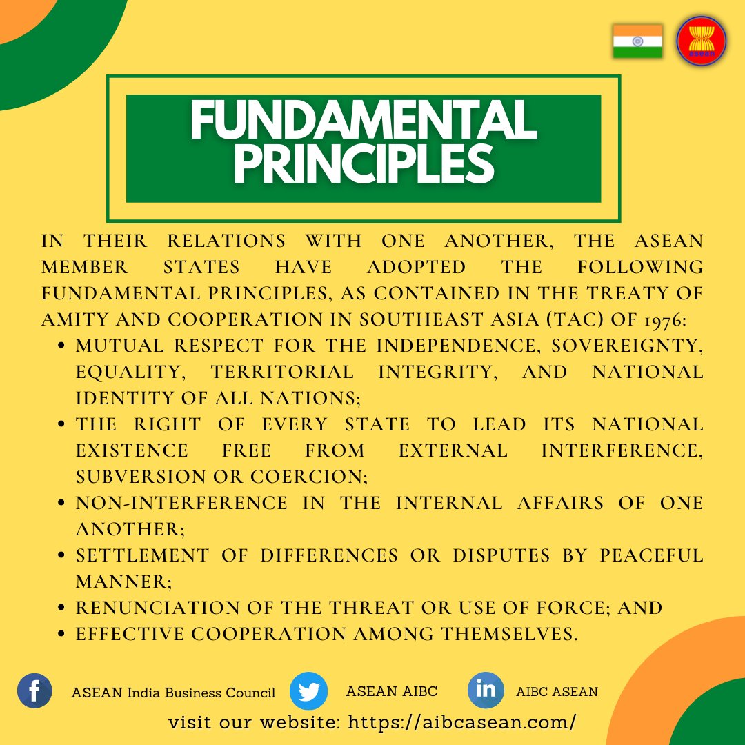 ASEAN India Business Council tweet media