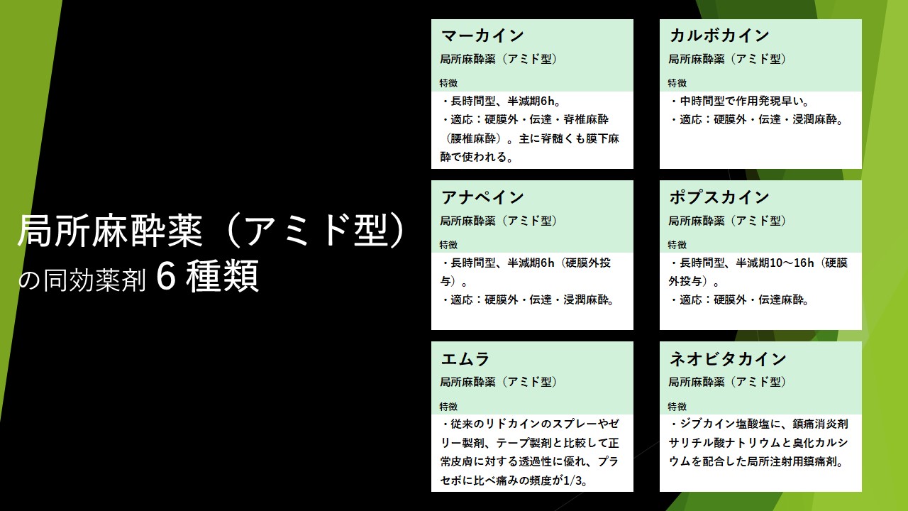 局所麻酔薬 Twitter Search Twitter