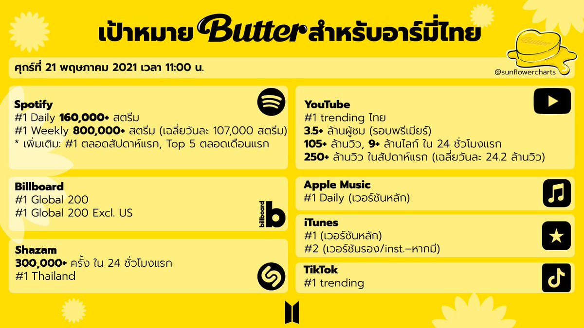 《Semi-Rest》:Chickaletta⁷:) tweet media