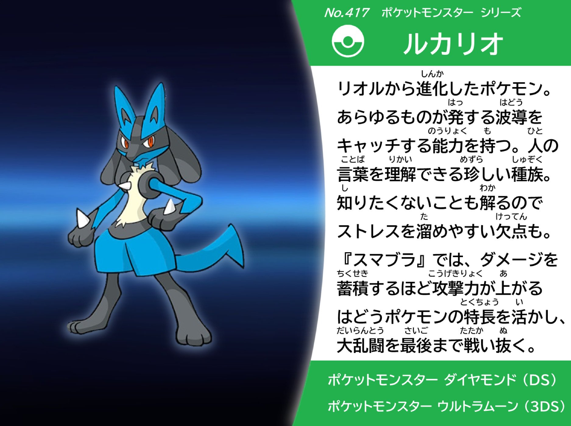 Coc967 No 417 ルカリオ スマブラsp スピリッツ名鑑 満を持してスマブラxから参戦 Coc967 No 417 ルカリオ スマブラsp スピリッツ名鑑 満を持してスマブラxから参戦