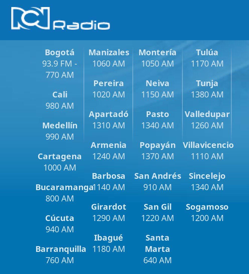 asototech's tweet photo. Invitados al programa 𝗡𝗼𝗰𝘁𝘂𝗿𝗻𝗮 𝗥𝗖𝗡 
𝙝𝙩𝙩𝙥𝙨://𝙨𝙬𝙞𝙮.𝙞𝙤/𝙍𝘾𝙉𝙍𝙖𝙙𝙞𝙤
𝗧𝗲𝗺𝗮: Riesgos y manipulación de información redes sociales.
𝟭𝟬:𝟬𝟬𝗣𝗠. Hora Colombia /CDMX / Perú
𝟭𝟭:𝟬𝟬𝗣𝗠. Hora USA / Miami
𝟬𝟱:𝟬𝟬𝗔𝗠. Hora España https://t.co/Oz3IHNlQgT https://t.co/cpj0Ohi4w6