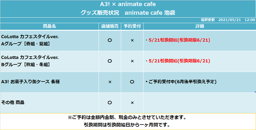 アニメイト カフェ 池袋 アクセス