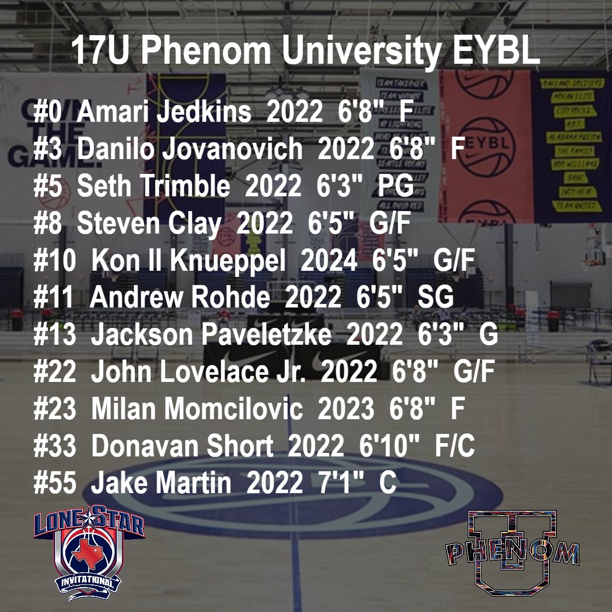 Phenom University tweet media