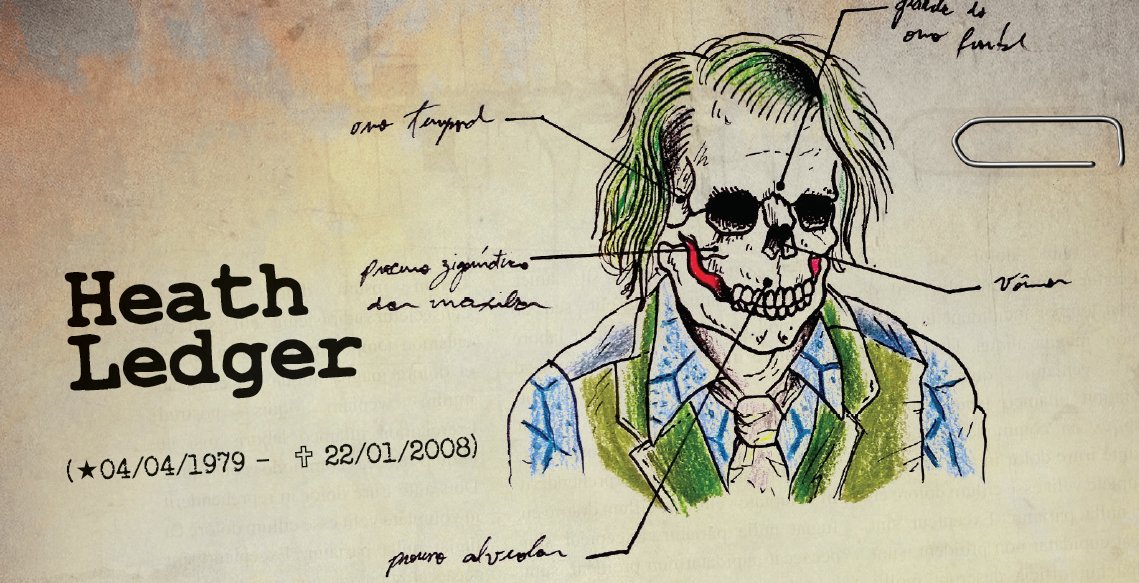 adbacchi's tweet photo. O ator Heath Ledger, 28 anos, foi encontrado inconsciente, de bruços na cama do seu quarto, em 22 de janeiro de 2008. Quando os paramédicos chegaram, tentou-se realizar ressuscitação
cardiopulmonar, sem sucesso.

 Vamos resolver esse caso?
#Obituario
#DesafiosToxicologicos https://t.co/yqQ5FNK7SH