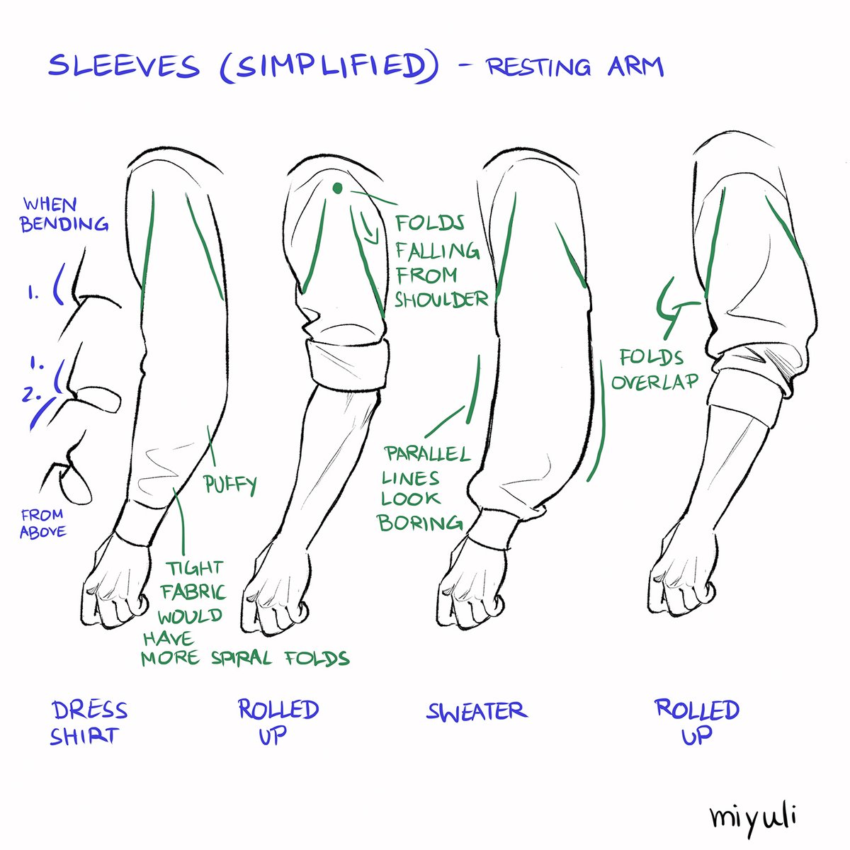 XPPEN's tweet image. Fabric and folds can have all kinds of forms depending on the softness of the material and the body's shape.

Fold drawing tips from @miyuliart 

#xppen #Tips #drawing