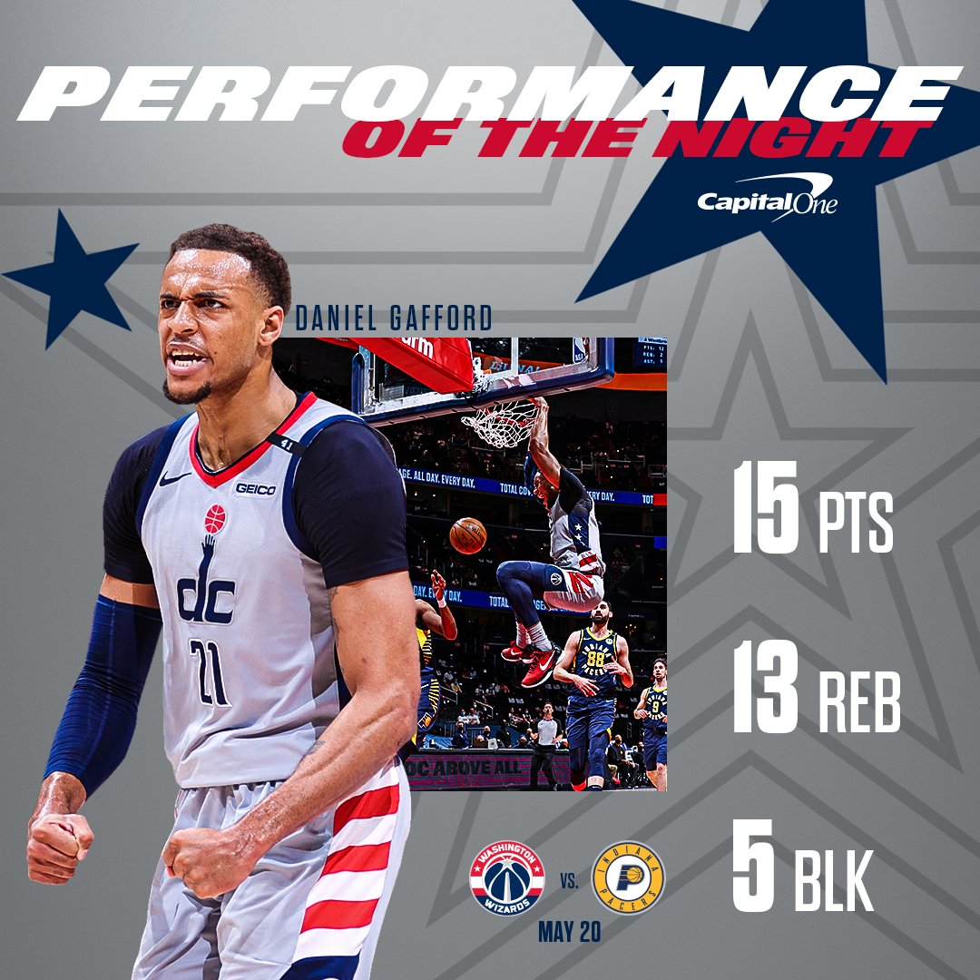 x Washington Wizards on Twitter "💪 Daniel Gafford put together one