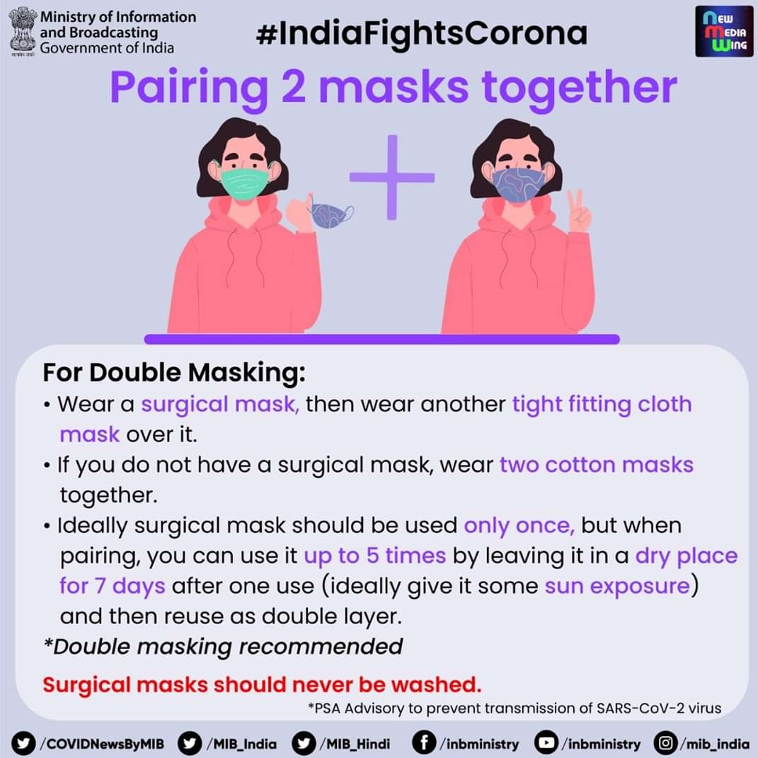 #Unite2FightCorona 

#doublemasking for better '     
                                               'PROTECTION'