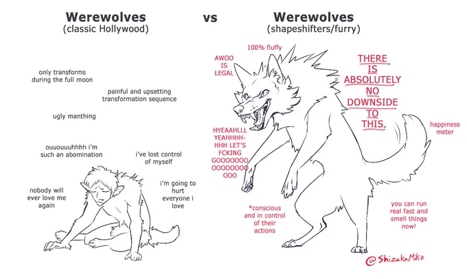 here i made a meme
(my two cents) 