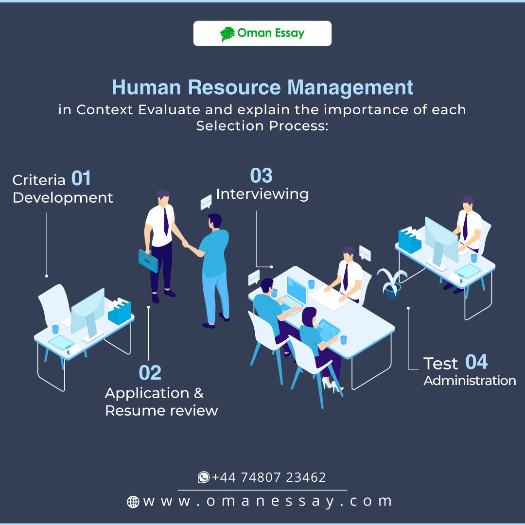 OmanEssay's tweet photo. #HRM in context

#Luton
#sultanqaboosuniversity
#universityofbedforshire
#assignmenthelp 
#omanessay https://t.co/GLZR1saUSa
