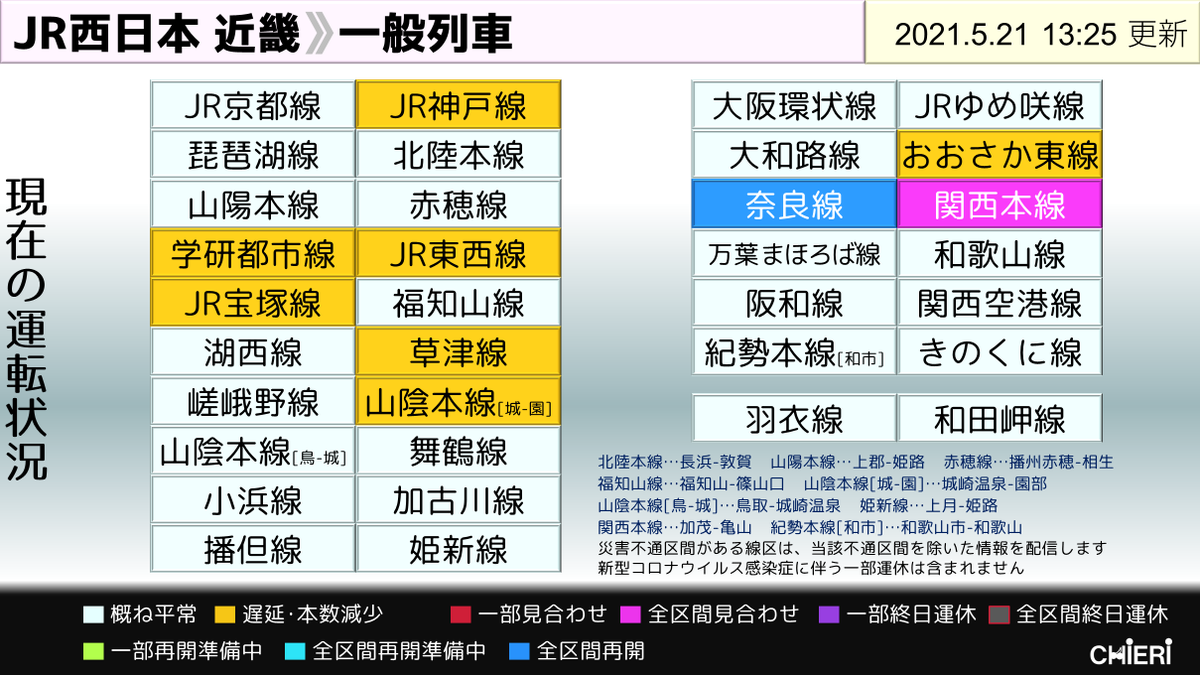 山陰本線 再開 復旧 4ページ目 に関する今日 現在 リアルタイム最新情報 ナウティス