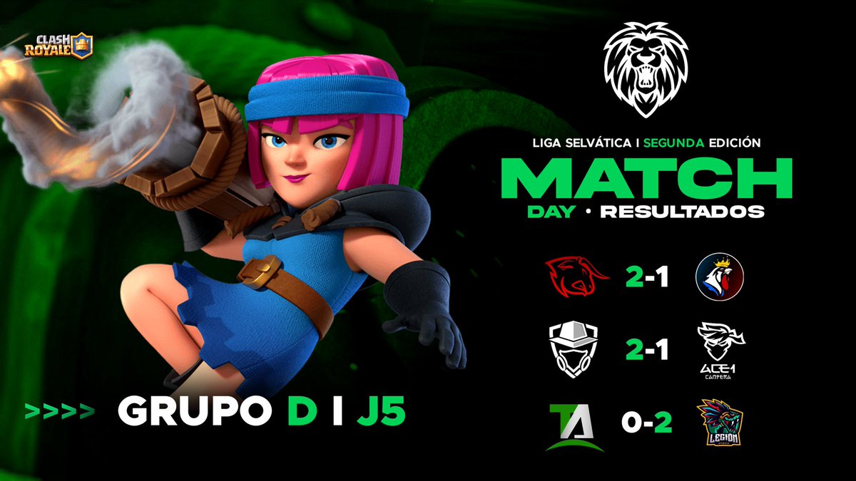 Jungle Arena (@junglearenacr) on Twitter photo #LigaSelvatica | RESULTADOS
🔰 GRUPO D
🆚️ | 🇨🇱 <a href="/BullStars_/">𝗕𝘂𝗹𝗹𝗦𝘁𝗮𝗿𝘀™</a> 2-1 @FrXesport 🇫🇷
👑 -
🆚️ | 🇦🇷 <a href="/TGPhantomGG/">TG Phantom</a> 2-1 @ACE1_CANTERA 🇲🇽
👑 -
🆚️ | 🇲🇽 @TeamAsgard_GG 0-2 <a href="/LegionUEsports/">Legión Utopía Esports</a> 🇲🇽
👑 -
¡ENHORABUENA A LOS GANADORES!
#WelcomeToTheJungle #LigaSelvatica | RESULTADOS
🔰 GRUPO D
🆚️ | 🇨🇱 <a href="/BullStars_/">𝗕𝘂𝗹𝗹𝗦𝘁𝗮𝗿𝘀™</a> 2-1 @FrXesport 🇫🇷
👑 -
🆚️ | 🇦🇷 <a href="/TGPhantomGG/">TG Phantom</a> 2-1 @ACE1_CANTERA 🇲🇽
👑 -
🆚️ | 🇲🇽 @TeamAsgard_GG 0-2 <a href="/LegionUEsports/">Legión Utopía Esports</a> 🇲🇽
👑 -
¡ENHORABUENA A LOS GANADORES!
#WelcomeToTheJungle
