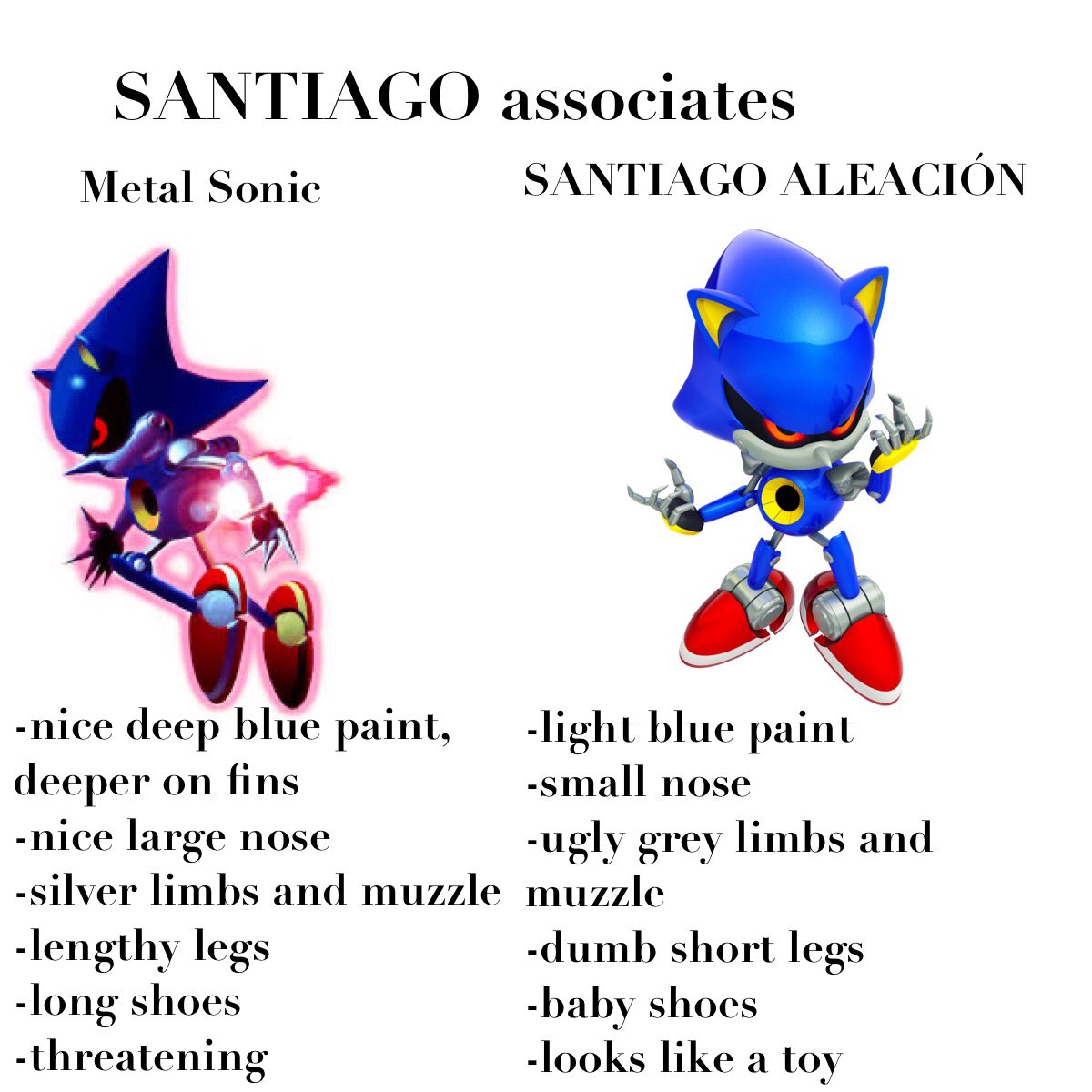 Metal Sonic vs Anetta