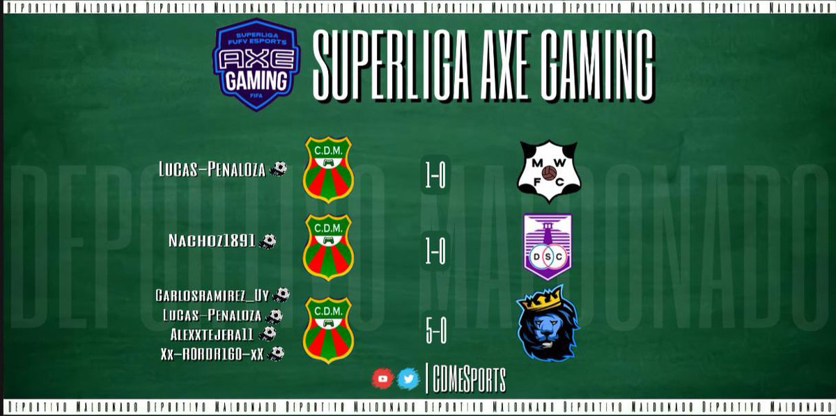 Deportivo Maldonado eSports tweet media