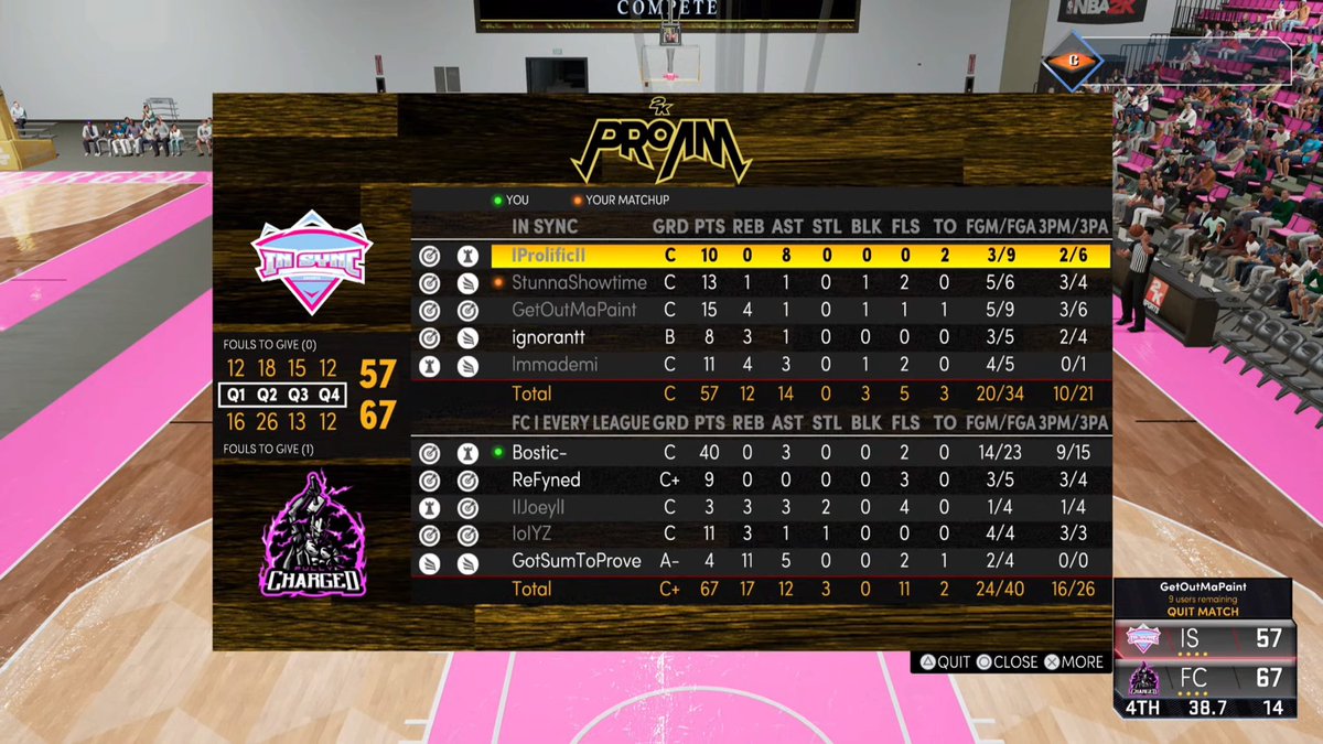 ⚡️GG to In Sync in Round 1 of <a href="/MilitiaLeague/">Militia Gaming League</a>⚡️
(Playing under Playboy Mansions)

PG: @Bostic__ 
SG: <a href="/ReFyned/">ReFyned</a> 
PF: <a href="/JoeySZN_/">jo</a> 
PF: @itsyz_ 
C: <a href="/ProamPIayer/">𝓐𝓲𝓭𝓪𝓷</a> 

<a href="/GsTaR____/">🥶</a> @RankEm_ <a href="/TexasStarrr_/">Jay Epps</a>