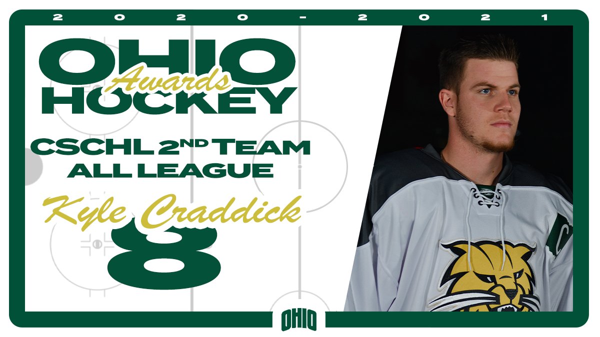 BobcatsHockey's tweet photo. There were four Bobcats thatmade it onto the @CSCHLHockey 2nd Team All League! #ItsOUrTime https://t.co/LSKRamiYyI