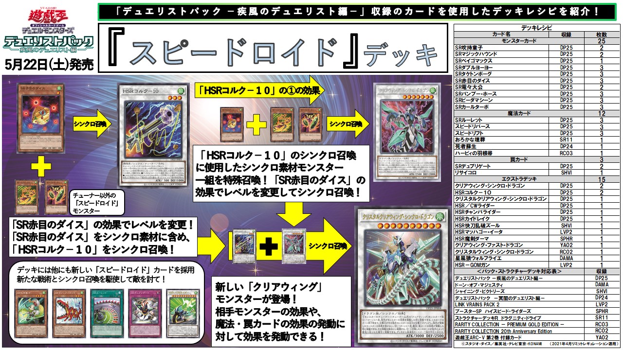 遊戯王　SR（スピードロイド）デッキ　構築済みデッキ 本格構築済みデッキ 遊戯王 SR スピードロイド デッキ メイン