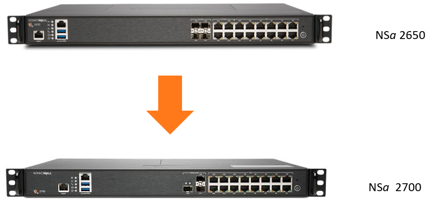 sylvain_stahl's tweet photo. Le saviez-vous ? @SonicWall vous propose un outil gratuit pour vous assister dans la migration de vos configurations de #firewalls (depuis un ancien SonicWall ou depuis un produit concurrent 🔁): "The Online Migration Tool"
https://t.co/oHJ0A4WcOE
#LifeAtSonicWall #Cybersécurité https://t.co/pmSAASz3qE