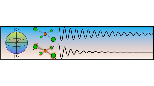 Chemistry (@chemeurj) on Twitter photo Deconvolving Contributions to Decoherence in Molecular Electron Spin Qubits: A Dynamic Ligand Field Approach (Hadt) <a href="/RyanGHadt/">Ryan Hadt</a> <a href="/Caltech/">Caltech</a> <a href="/rubenm013/">Ruben Mirzoyan</a> <a href="/kazmierczak314/">Nathanael Kazmierczak</a> onlinelibrary.wiley.com/doi/10.1002/ch… Deconvolving Contributions to Decoherence in Molecular Electron Spin Qubits: A Dynamic Ligand Field Approach (Hadt) <a href="/RyanGHadt/">Ryan Hadt</a> <a href="/Caltech/">Caltech</a> <a href="/rubenm013/">Ruben Mirzoyan</a> <a href="/kazmierczak314/">Nathanael Kazmierczak</a> onlinelibrary.wiley.com/doi/10.1002/ch…