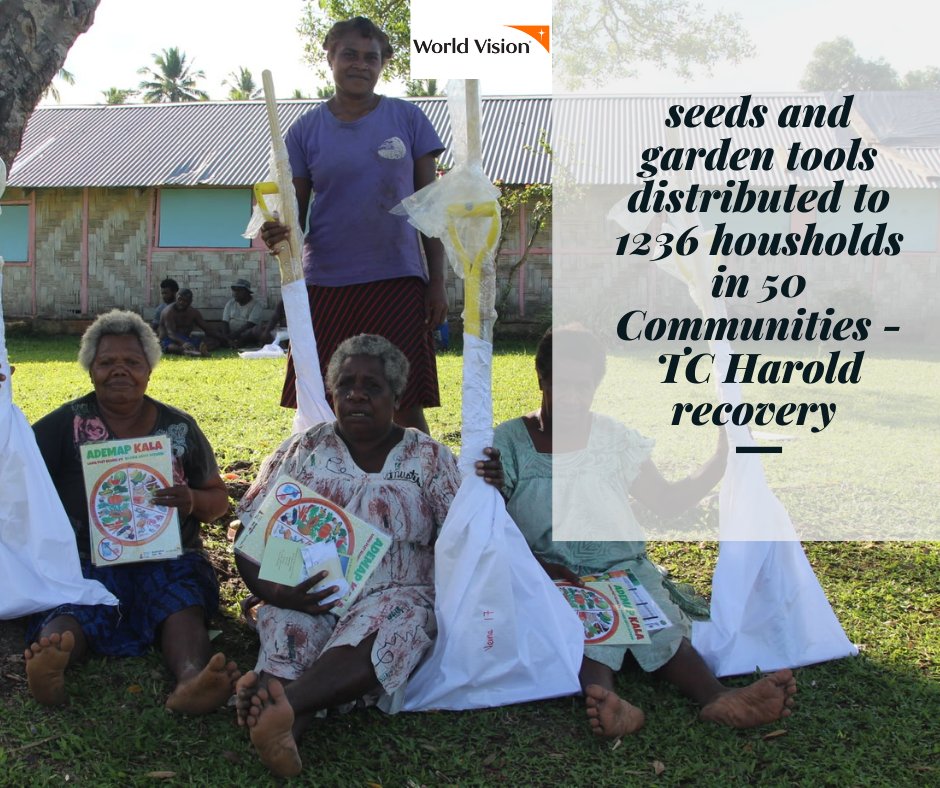 Funded by <a href="/MFATNZ/">New Zealand Ministry of Foreign Affairs & Trade</a> 
<a href="/WorldVisionNZ/">World Vision NZ</a>