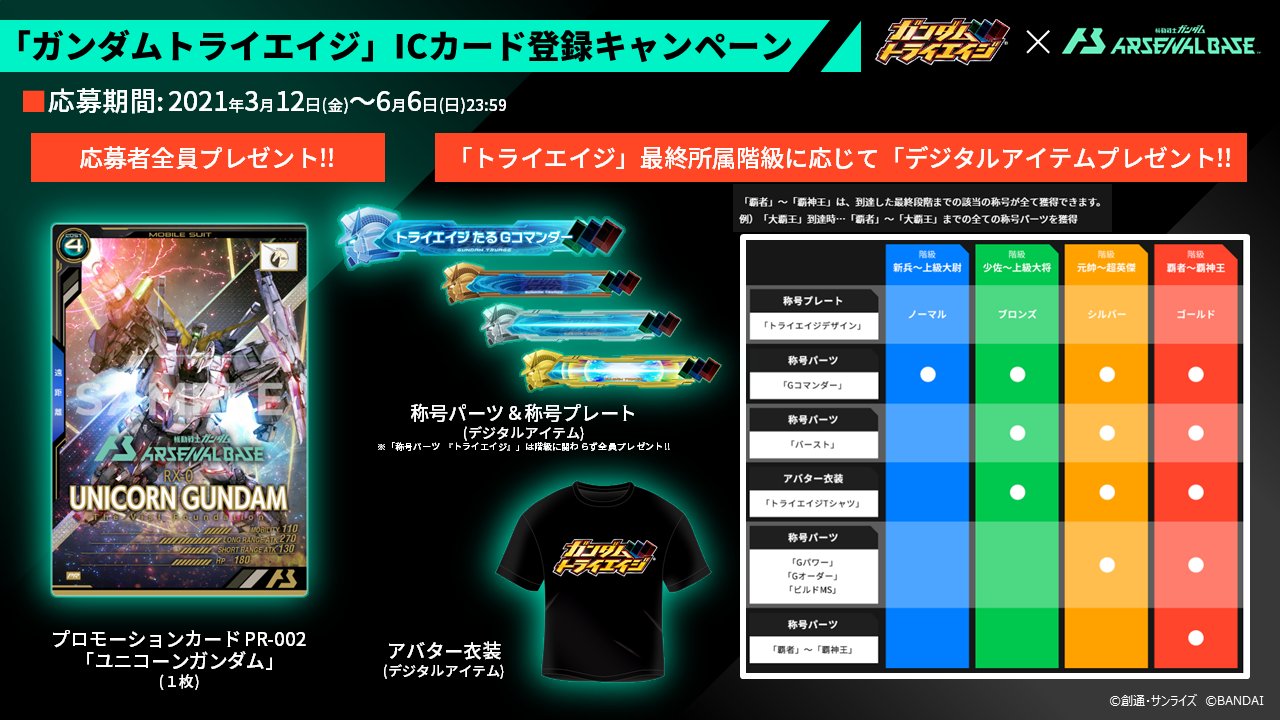 ガンダムトライエイジ icカード 覇神