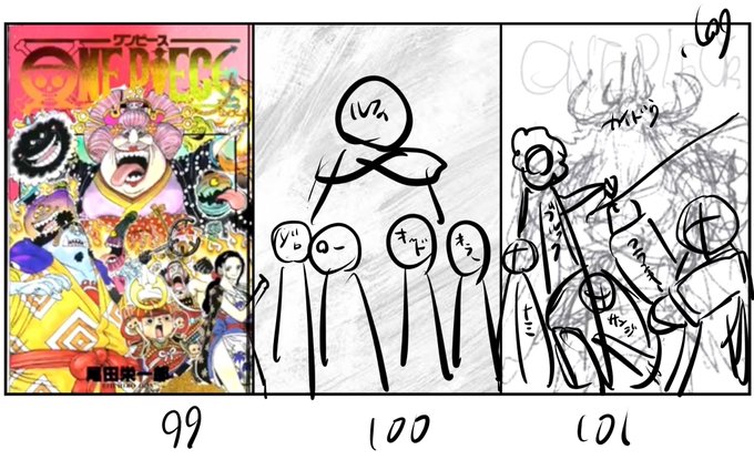 Log ワンピース考察 さん と Manganoua のやりとり 5 Whotwi グラフィカルtwitter分析 Log ワンピース考察 さん と Manganoua のやりとり 5 Whotwi グラフィカルtwitter分析