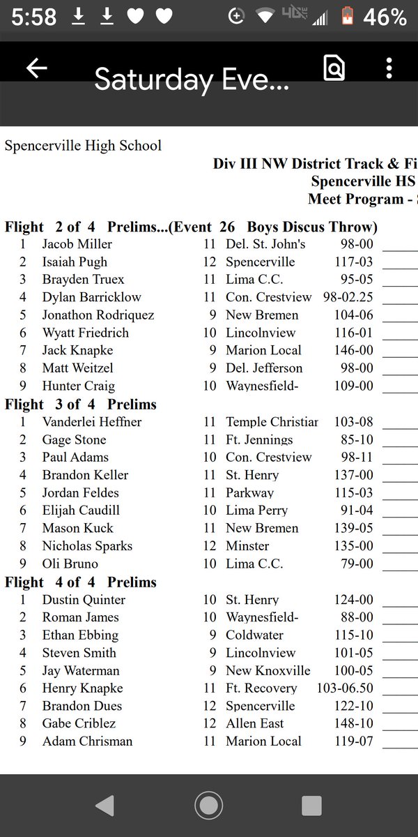 ClassicCCT's tweet photo. District Discus Matchups..
#WhateverItTakes
#UniqueIndividual
#SmoothRelease https://t.co/dcDnesZlcn
