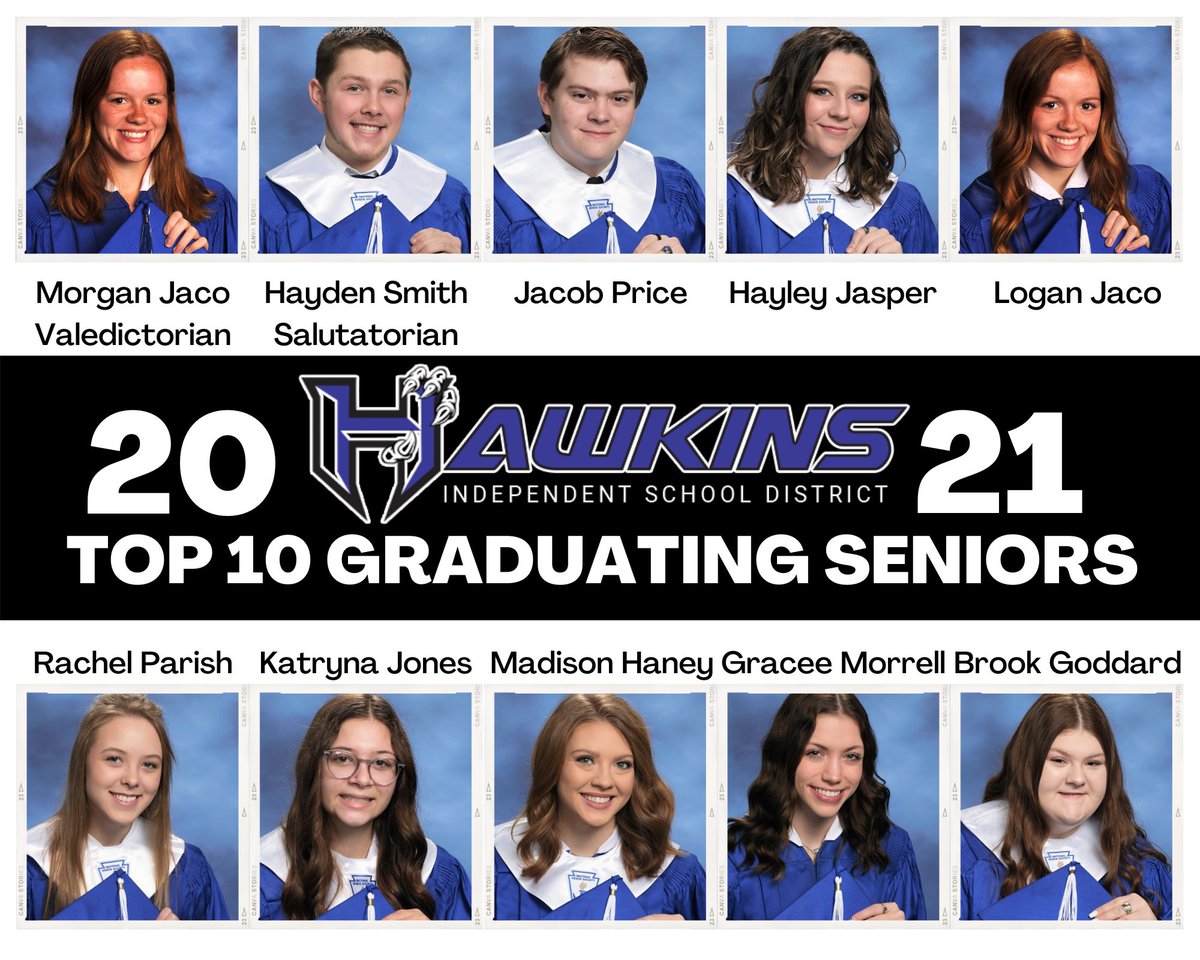 Graduation at HISD at 7pm tonight! Here are our Top 10 Graduating Seniors.