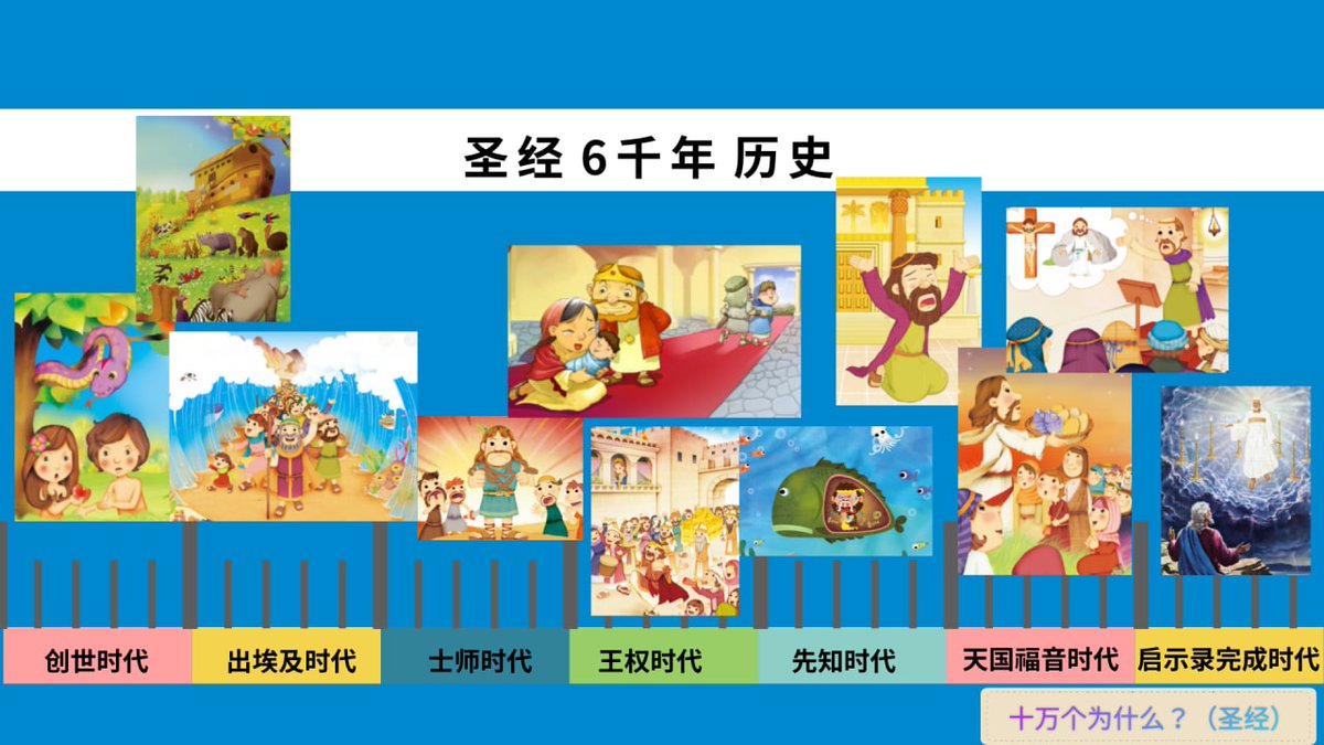 圣经6千年历史~你知道多少呢? 
不要总想说自己对圣经的看法~要想认识神就得成为聆听神话语的人才行~