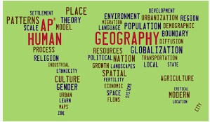 INTERNA93921722's tweet photo. #Humangeography or anthropogeography is the branch of geography that is associated and deals with humans and their relationships with communities, cultures, economies, and interactions with the environment. #Journal of International Social Research. https://t.co/8ehTXEH0tP