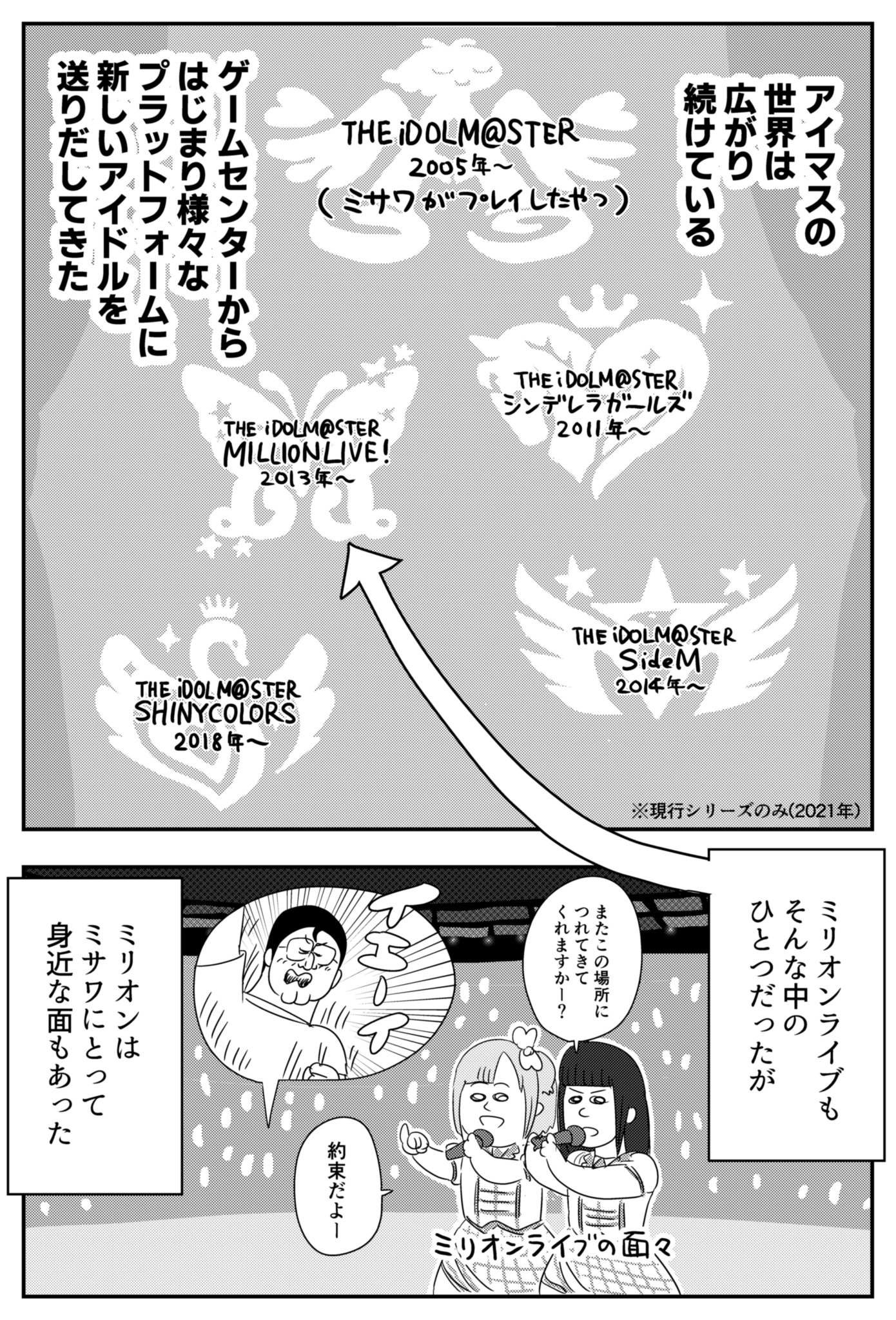 地獄のミサワ いちばん良い情報 アイマス漫画の続きです 3本目です アイマスの漫画を描くしかなくなった 1 8 地獄のミサワ いちばん良い情報 アイマス漫画の続きです 3本目です アイマスの漫画を描くしかなくなった 1 8