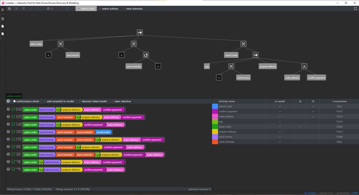 wvdaalst's tweet photo. Cortado: The first truly interactive #processmining tool by Daniel Schuster @Fraunhofer_FIT. Incrementally discover, repair, add, and check your process model based on event data. See https://t.co/Xq6uhhcxYB and download from https://t.co/f3TH9mHP6a. https://t.co/KeNhStQzo4