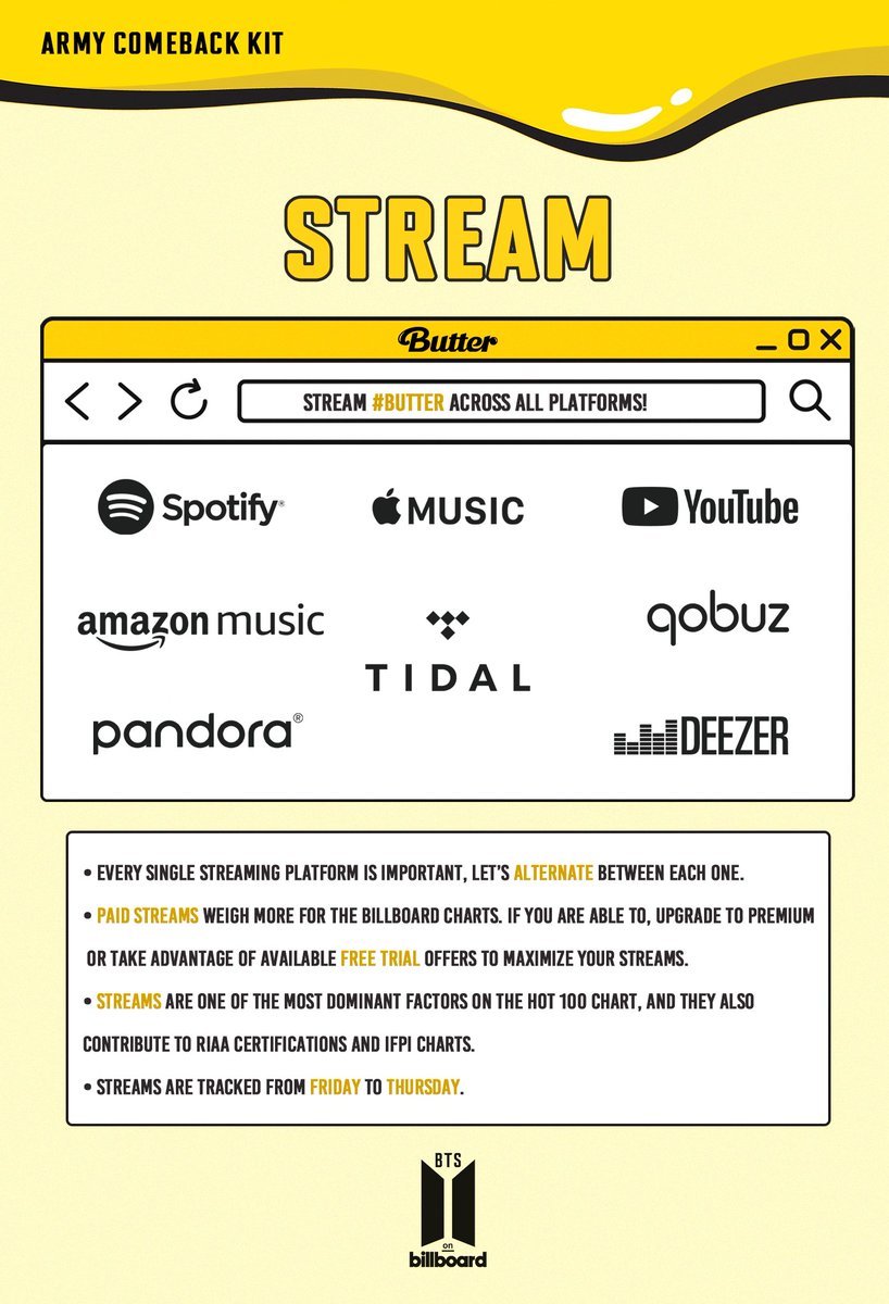 BTS_Billboard's tweet photo. Please hare your #BTS_Butter playlists on any platform (except for YouTube) below so other ARMYs can use it too.

Remember to stream properly! 

🧈 Our playlist on Spotify: https://t.co/yEn7pqbnKP

#BTSBackWithButter #GetItLetItRoll @BTS_twt https://t.co/v4TMhoGsr0