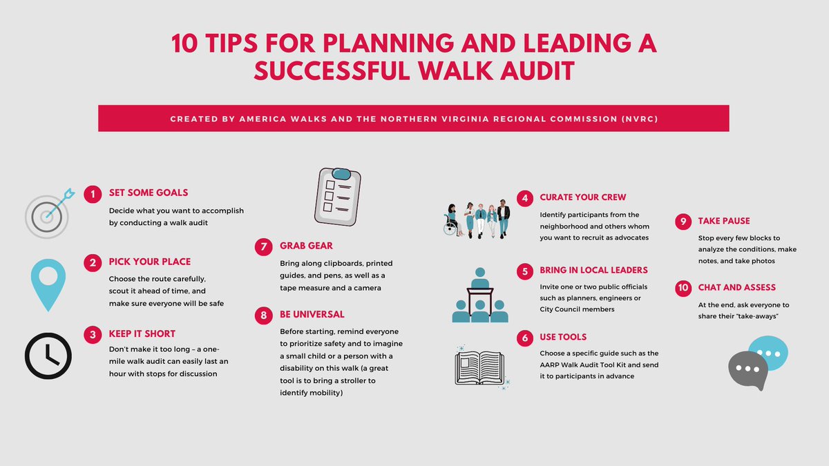 America Walks tweet media