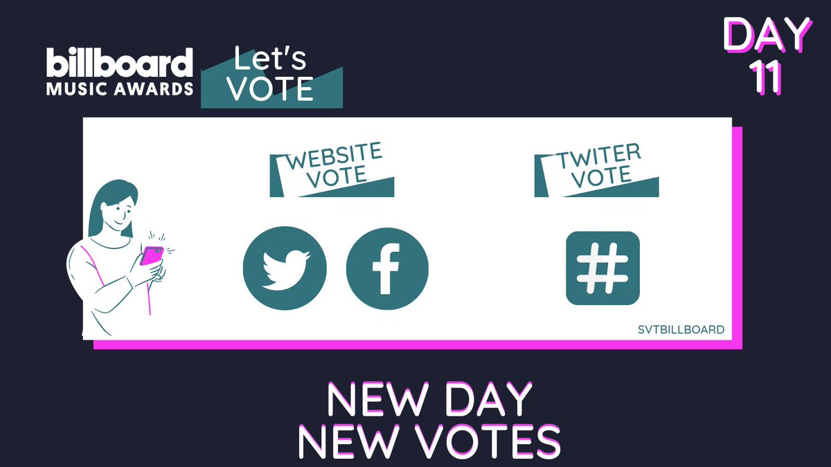 svtbillboard's tweet photo. (Day-1) New day, new votes!

Vote @pledis_17 on #BBMAsTopSocial! Let's maximize our vote like day1 (Voting ends May 22nd at 3.59PM KST)

Vote here too:https://t.co/WsLA4pP2nj https://t.co/wSUDYwhToN