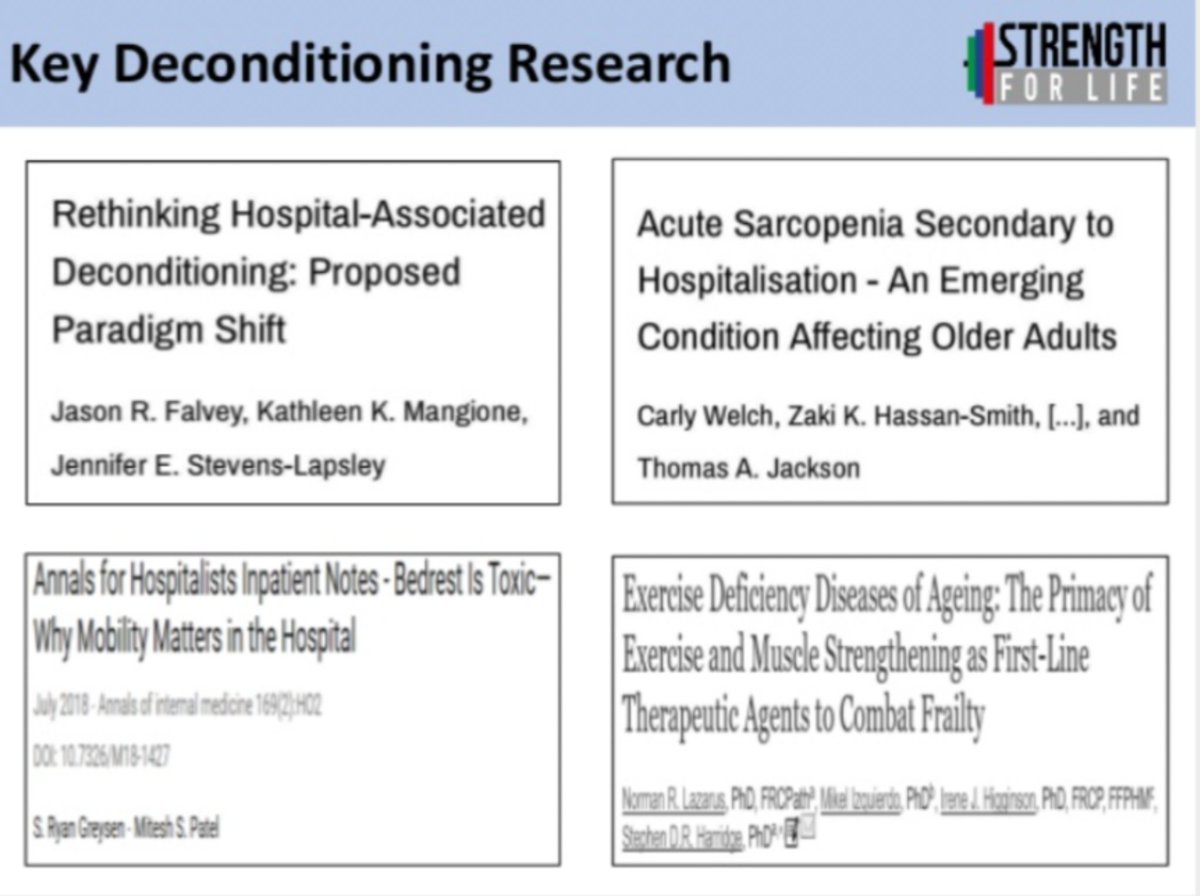 Strength4_Life's tweet image. 📉💪 Deconditioning 💪📉

slideshare.net/hattersley4/de…