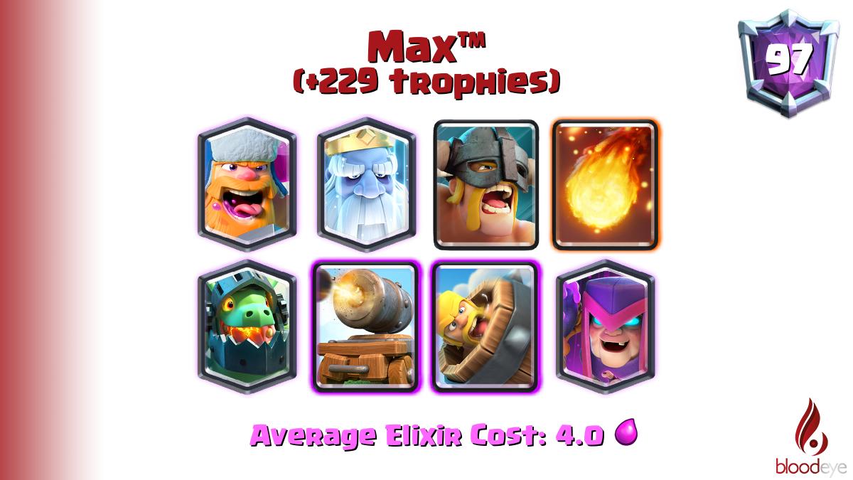 Top ladder 97 Max™ (tag: #UR8L82JQ) has pushed 229 trophies [Lumberjack,Royal Ghost,Elite Barbarians,Fireball,Inferno Dragon,Cannon Cart,Barbarian Barrel,Mother Witch] <a href="/Max_p_cr/">Max™</a>

Deck (72.0% win rate): link.clashroyale.com/deck/en?deck=2…