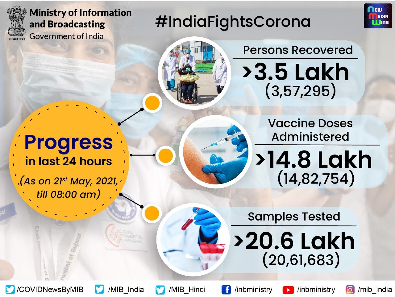 E15Sj87VcAMH-n_?format=jpg&name=large