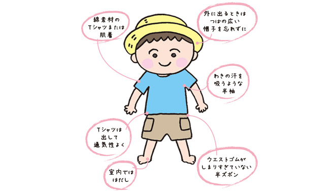 ベビースキンケアのtwitterイラスト検索結果