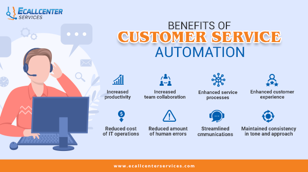 EmenacCCS's tweet photo. There is a reason why blooming businesses choose to automate their #customercareservices. It is better using your time productively instead of having to deal with hundreds of calls.
#customerserviceautomation #livecustomerservice #customersupportservices #Ecallcenterservices https://t.co/t28HLSgSEp