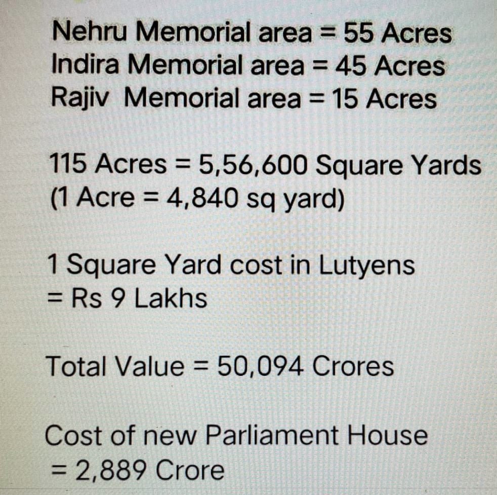 @Supriya23bh @RahulGandhi So much acres of land occupied imagine how many hospital schools could have been made 🤦‍♀️🤦‍♀️ #RajivGandhi