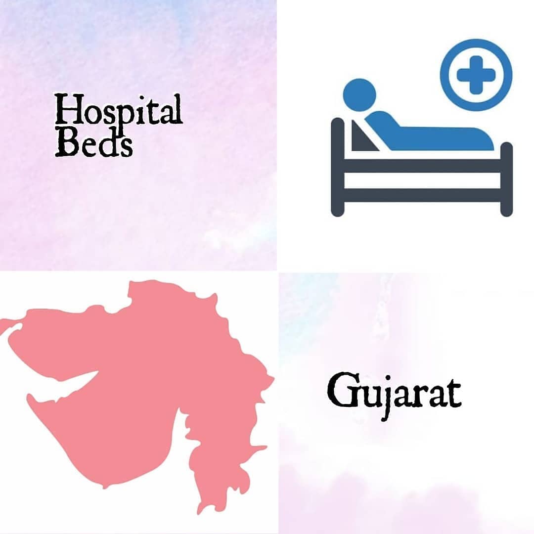 Channel_We_'s tweet photo. Beds availability details in Surat.#Covid19IndiaHelp #covidresourses #IndiaFightsCorona #channel_we #secondlinesupports #covidinfoaid . https://t.co/a1Sq6kLY6s