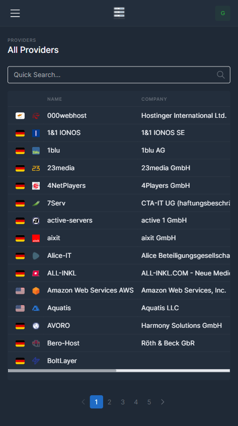 Hoster-List.com tweet media