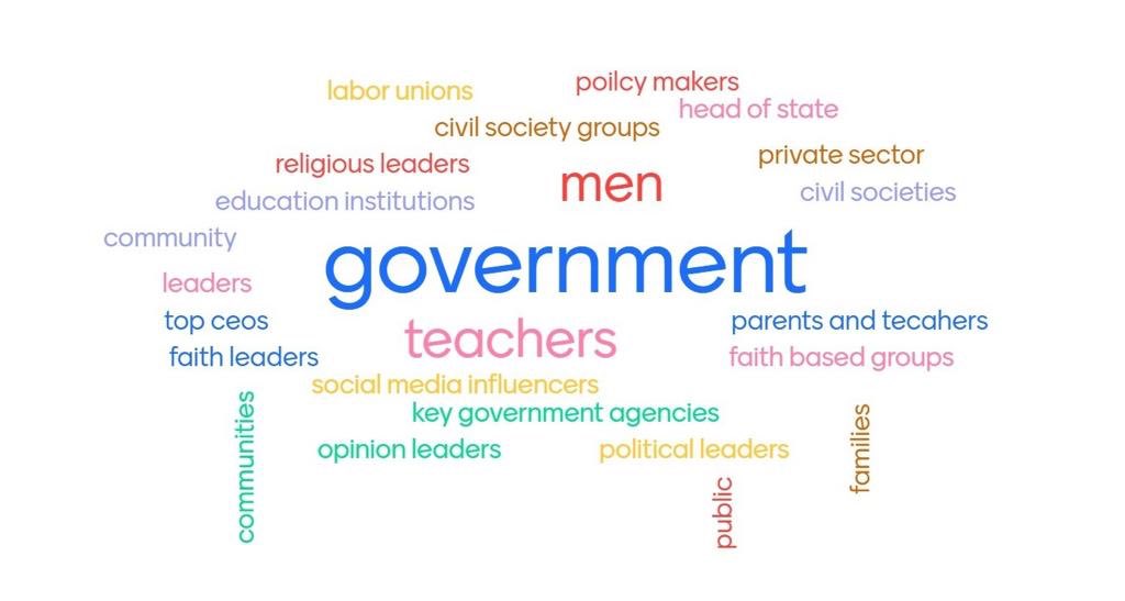 Intleaders's tweet photo. Thank you to our excellent #ILP Alumni for being part of the 2nd #ILPVirtual on #GirlsEducation. Discussing how we can make a positive change, highlighting the benefits and who to influence. #intleaders https://t.co/Dd0LCrdCTP