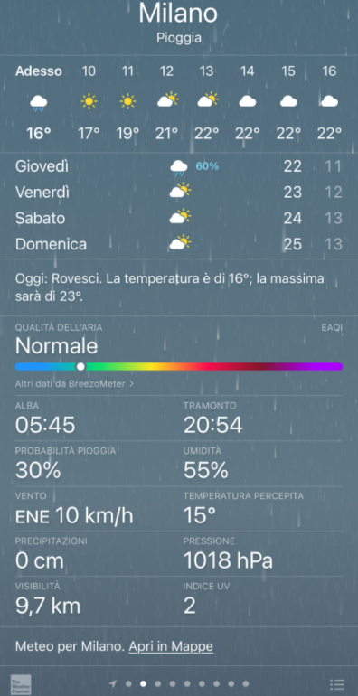 iLuca90's tweet image. #iOS14.7 e #watchOS7.5: è in arrivo la qualità dell&apos;aria per #iPhone ed #AppleWatch!