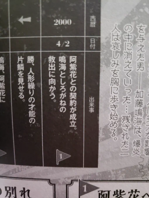 @siroagu 文庫本巻末には毎回その巻に掲載されてる話の時系列表が載ってるので是非!
3人の出会いが4/1、勝くんと阿紫花さんが4/2らしいです! 