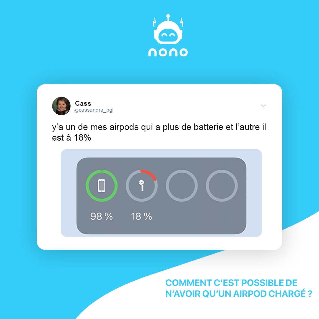 Nonosencharge's tweet photo. Aka une des pires situations, tu confirmes @cassandra_bgl ? 😭 
Mais si tu tombes sur ce tweet c’est que tu as probablement trouvé la solution pour que ça ne t’arrives plus jamais 😎 #nonosencharge https://t.co/yOJcntYNsn