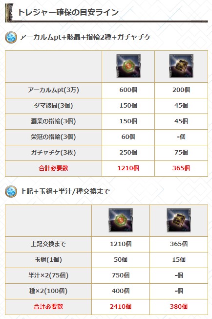 グラン Nkhbrr2scp1fk4q Twitter グラン Nkhbrr2scp1fk4q Twitter