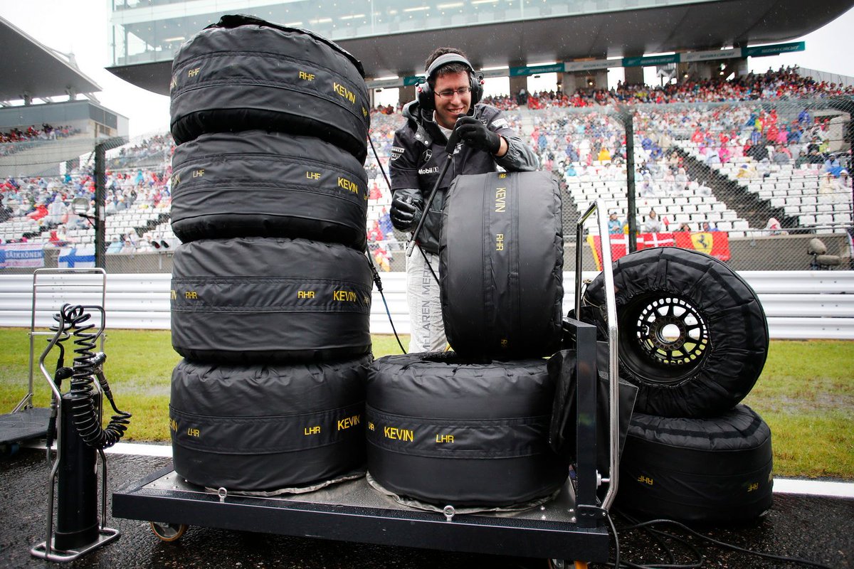 Here Are The Best And Worst Performance Tires Ranked
buff.ly/33R3eNy
#mechanics #cars #trainee #apprenticeships