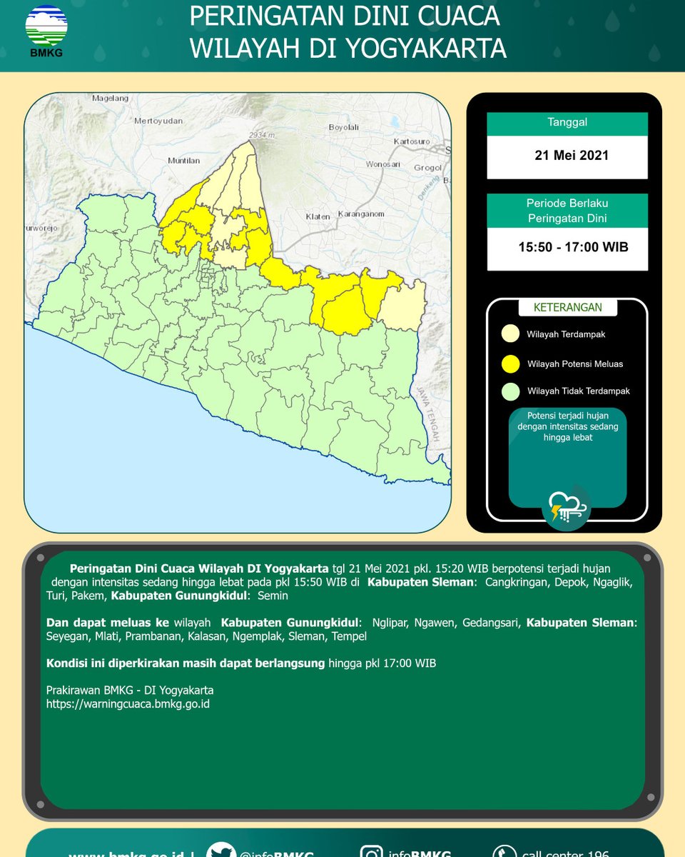 BMKG Staklim Jogja tweet media